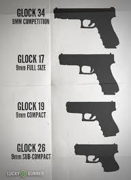 handgun sizes one size doesnt fit or apply to all