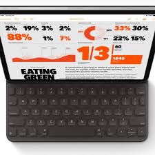 Apple Ipad Smart Keyboard Folio Smart Keyboard Ipad Keyboard Ipad Apple Ipad
