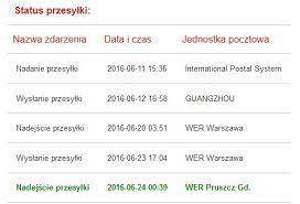 Bardzo skuteczne programy antywirusowe nie pozwolą żadnemu wirusowi przedostać się do twojej poczty. Absay Druga Zakup Poczta Polska Sledzenie Paczki Zagranicznej Licencja Polysk Niekorzystny