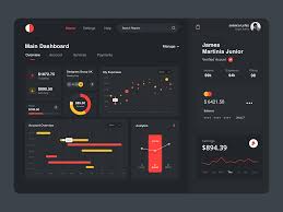 Leading Ui Ux Web Design Trends In 2021 By Codica Team Codica Journal Medium Design trends for the coming year are always big news and 2021 is just around the corner, out with the old and in with the new has never been more wished for.
