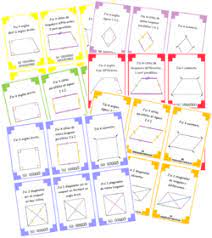 Du langage aux algorithmes, des ressources pour débuter à l'école apprendre avec les tâches complexes en cycle 3 brochures d'alain lebon pour le premier degré carnet de chantiers mathématiques pour le cycle 2 Jeu Quadri Familles Jeux Mathematiques Jeux Geometrie Jeux Mathematiques Cm1