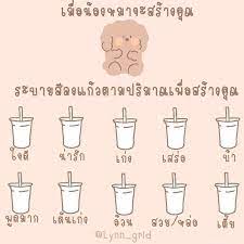 เกมสตอร ป ายโปรโมท on instagram ลองทำเกมสตอร คร งแรก น องหมาจาสร างค ณเองงง กดห วใจให เค าด วยน าา แชร ก นก อนนะะะ คำคมต ดตลก ข อความตลก คำคมคนอกห ก