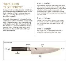 Shop shun ® premier 7 santoku knife. Shun Premier 7 Santoku Knife Hand Sharpened Handcrafted In Japan Light Agile And Easy To Maneuver 7 Inch Silver Pricepulse