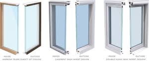 Troubleshoot catalyst 9800 wireless controllers. Model 9800 Picture Window Welcome To Interstate Window Door Company