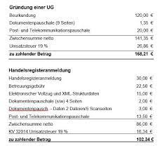All inquiries about visa related matters should be by email and should follow the instructions on this website. Notarkosten Gmbh Ug Die Kosten Einer Gesellschaftsgrundung Notar