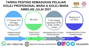 Dibuka pada 12 oktober 2020 selepas jan 3:00 petang hingga 20 oktober 2020 sebelum jam 11:59. Taklimat Kemasukan Pelajar Kpm Km 2021 Kompilasi Diploma Membalik Buku Halaman 1 25 Pubhtml5