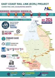 East coast rail link is the new railway connecting west coast and east coast of malaysian peninsular. Ecrl Changes Get Several Thumbs Up