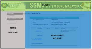 Seperti yang kita tahu, sistem guru online ini lebih kepada untuk membantu masyarakat dalam menyampaikan dan menyumbang pelbagai info dan. Login Sgmy Sistem Guru Malaysia Skoloh