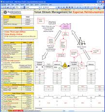 Lean Office Value Stream Map Lean Office Business Process Management Lean Manufacturing
