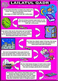 Solat sunat lailatul qadar shafiqolbu. Cara Cara Mengerjakan Perpustakaan Muhammad Al Fateh Facebook