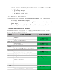 If you are testing for travel, we recommend allowing 72 hours to ensure that you get your test results in. Covid 19 Update Kaiser Permanente Ppe Clarification April 16 2020 Unac Uhcp