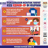 Malaysia akan menjadi sebuah negara terdiri daripada individu, keluarga dan masyarakat yang sihat melalui sistem kesihatan yang adil dan saksama, cekap, mampu disedia dan diperolehi berteknologi sesuai, serasi pelanggan dan. 1