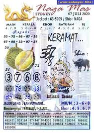 Check spelling or type a new query. Arenatogel77 Syair Sydney 07 Juli 2020 Facebook