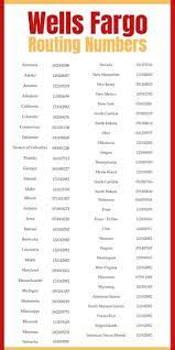 See reviews, photos, directions, phone numbers and more for wells fargo bank swift code locations in naples, fl. The Routing Number For Wells Fargo List By State Stack Your Dollars