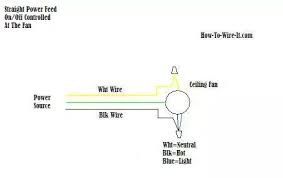 Wire A Ceiling Fan Ceiling Fan Ceiling Fan Wiring Ceiling