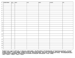 behavior chart with list of misbehavior examples