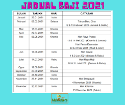 Jadwal imsakiyah bandung ramadhan 2021 ini bersumber dari. Tarikh Gaji Penjawat Awam