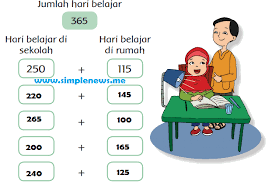 Kunci jawaban tema 4 kelas 5 halaman 100. Lengkap Kunci Jawaban Kelas 3 Tema 4 Subtema 1 Pembelajaran 1 Simple News Kunci Jawaban Lengkap Terbaru