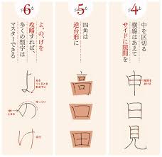 ここだけ抑えればきれいに見える 人生を変える 美しい文字 を書く6つのポイント 2 4 President Woman Online プレジデント ウーマン オンライン 女性リーダーをつくる