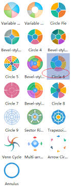 Circular Org Chart Shapes