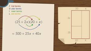 ( a + b) ( c + d) o uter means that we multiply the outermost terms when the binomials are placed side by side, i.e. Foiling And Explanation For Foil Made Easy