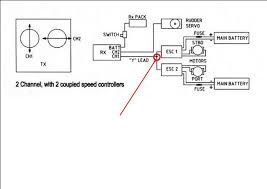 ・ brushless dc motor ・ driver ・ driver power cable ・ driver input/output signal cable ・ user's guide (this • the connection diagram shows how to set the driver speed via an external resistor. Twin Brushless Set Up Model Boats