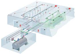 I«l> * system linked to an automatic fire detection system which protects the same area. Kohlendioxid Loschanlagen Brandschutz Minimax