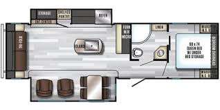 Travel trailer full walk thru alpha wolf 26dbhl. 2019 Cherokee By Forest River Alpha Wolf Series M 26rl L Specs And Standard Equipment Nadaguides