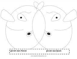 A Teacher Without A Class Shrek 8th Grade Math Favorite Authors