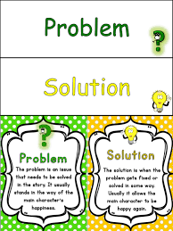 Pin By Jodi On Comprehension Through Writing Ideas Writing Units Writing Groups Problem And Solution