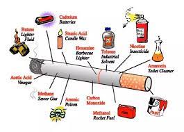 Indeed, what is meant by it is still haram but since it is only allah's right to conclude if something is haram or not, it is better to call things, which are discovered to be haram for sure but not mentioned in the quran, tahriman makrooh. Does Islam Prohibit Smoking Quora