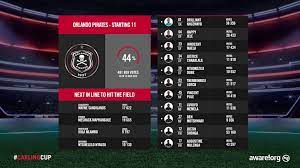 There are no matches for the carling black label cup in july 2021. Carling Black Label On Twitter That S A Very Close Score Prediction Who Will Be The One Celebrating This Important Goal Carlingcup