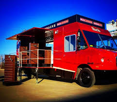 Free food truck financing guide! Questions You Need To Ask Your Food Truck Builder Marketing Resource Directory
