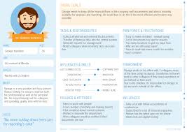 Got a new business idea, but don't know how to put it to work? A Practical Guide To The Product Canvas