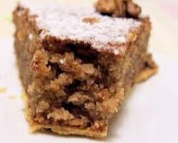 Recette De Gateau Aux Noix De Grenoble La Recette Facile Recette Recette Gateau Aux Noix Gateau Noix Gateau Aux Noix Facile