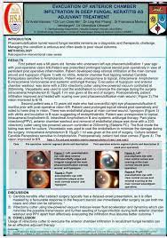 The first public sector intensive care unit (icu) in malaysia was established at hospital sultanah aminah (then known as johor baru general hospital) in 1968 under the stewardship of the state anaesthesiologist (dato') dr t. Klinik Mata Jabatan Oftalmologi Hospital Sultanah Aminah Johor Bahru Posts Facebook