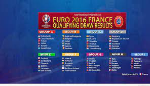 Uefa Euro 2016 Wallpapers Wide Uefa Euro 2016 Euro 2016 Euro