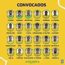 Maialen es de plata y biles se lesiona. Copa America Brasil Dio A Conocer La Lista De Convocados El Grafico