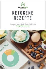 Keto Rezepte Einfache Und Leckere Ketogene Rezepte I 2020 Med Bilder Recept Ketos