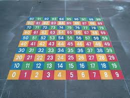 El juego del pañuelo es uno de los más populares entre los niños, tanto en clase de gimnasia como en fiestas infantiles. Juegos Tradicionales Patio Colegio 8 Imagenes Educativas
