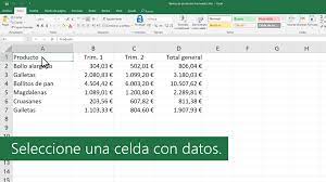 Crear Tablas Y Aplicarles Formato