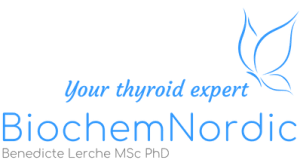 Test Your Thyroid