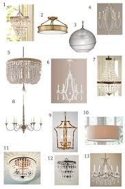 My Favorite Overhead Light Fixtures Megan Opel Interiors