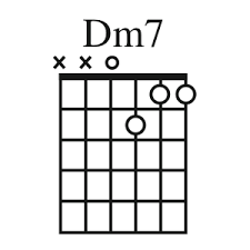 Dm7 Chord Open Position Ultimate Guitar Chords Guitar