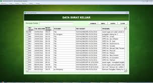 Contoh aksi protes dan demonstrasi di indonesia; Aplikasi Surat Versi 3 0 Surat Masuk Dan Surat Keluar Irhas Web Id