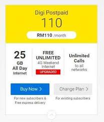 Check availability in your with truly unlimited broadband you can download as much as you like with no download restrictions, no acceptable usage policies and no traffic. Sunshine Kelly Beauty Fashion Lifestyle Travel Fitness Free Unlimited 4g Weekend Quota With The New Digi Postpaid Plan
