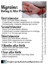 Pin On Babies