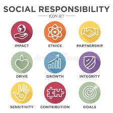 Social Responsibility Outline Icon Set Drive Growth Integrity Sensitivity C Ad Icon Set Outline Soci Icon Set Social Responsibility No Response