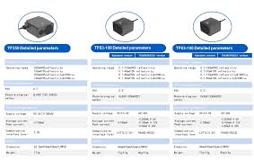 Long Range 100m Lidar Laser Rangefinder Accurate Ranging Sensor