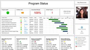 Streamline Your Project Tracking With Ready To Use Project Management Templates In Project Status Report Progress Report Template Project Management Templates